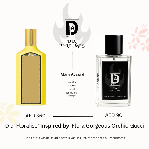 Flora Gorgeous Orchid - EDP 50ml