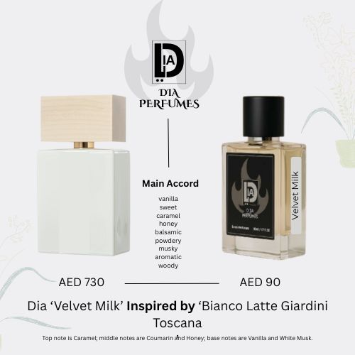 Bianco Latte - EDP 50ml