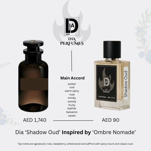 Ombre Nomade - EDP 50ml