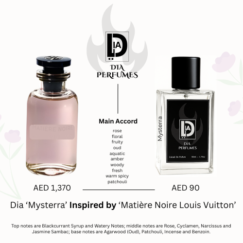 Matière Noire - EDP 50ml