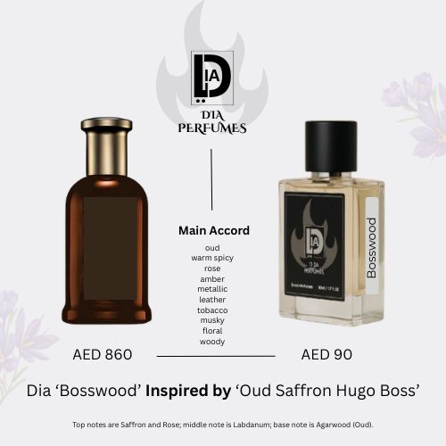 Oud Saffron - EDP 50ml