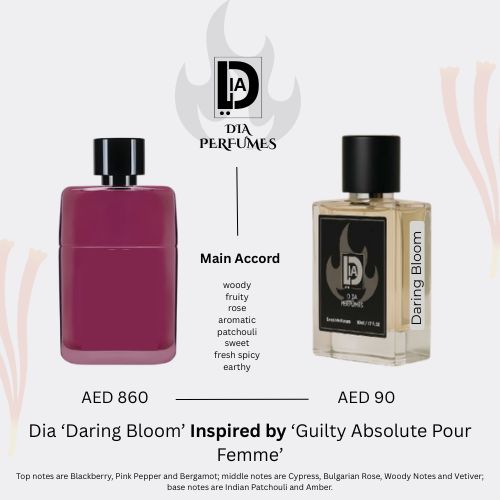 Absolute Pour Femme - EDP 50ml