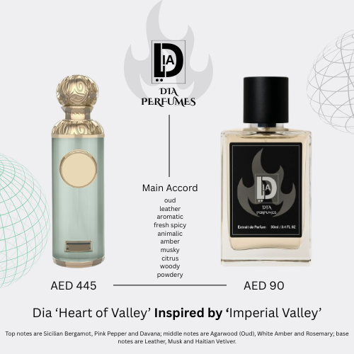 Imperial Valley - EDP 50ml