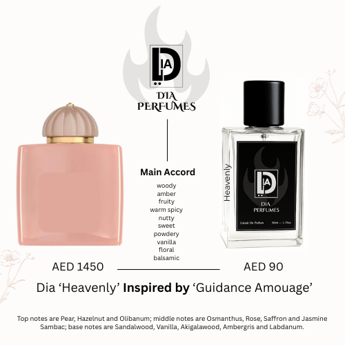Guidance - EDP 50ml