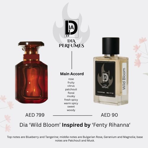 Fenty - EDP 50ml