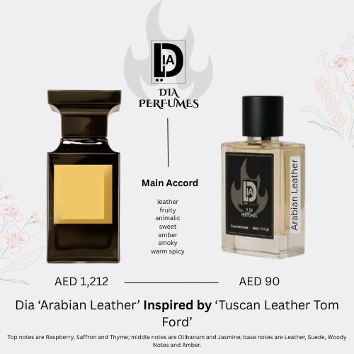 Tuscan Leather - EDP 50ml