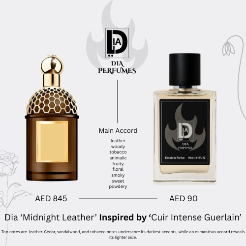 Cuir Intense - EDP 50ml